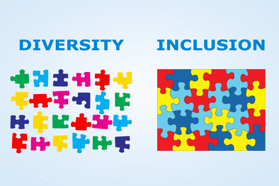Invest In Inclusion The Business Case For Edi Diversity Digest