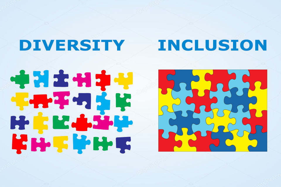 Invest In Inclusion The Business Case For Edi Diversity Digest 2624