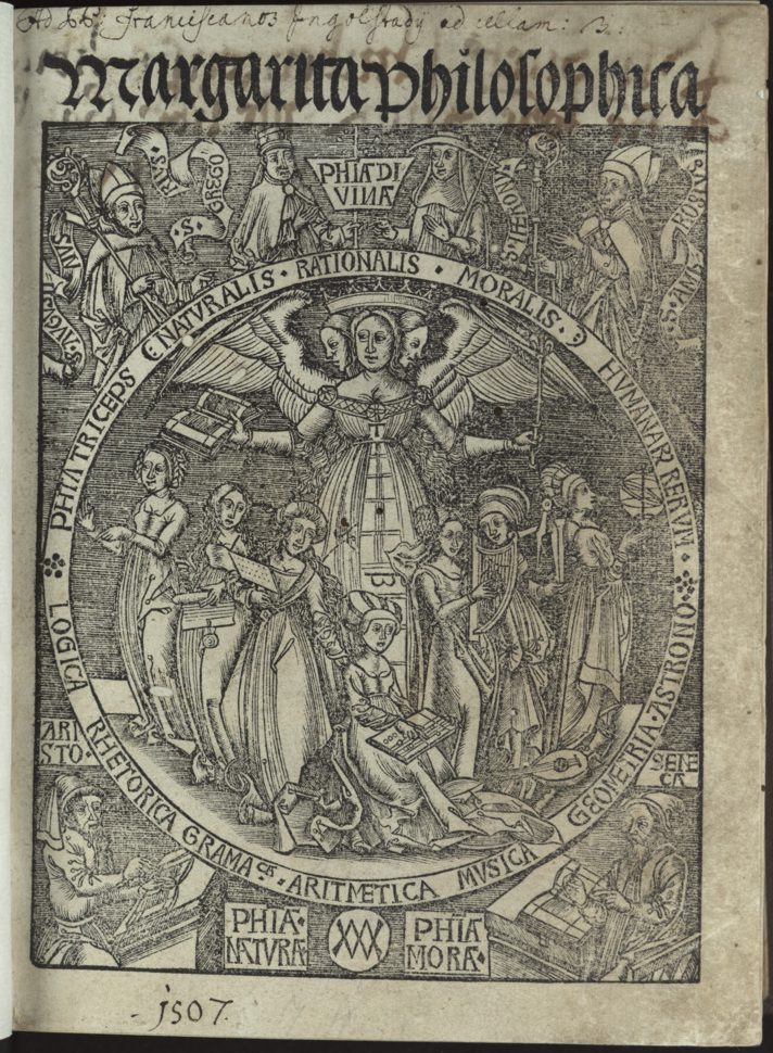 Title page of the Margarita philosophica