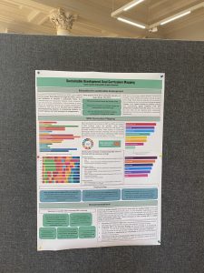 Image of the Sustainable Development Goal Curriculum Mapping poster