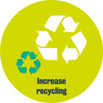 SUSTAINABILITY ICONS - DISC - LIME AND PEA - RECYCLING - HI RES