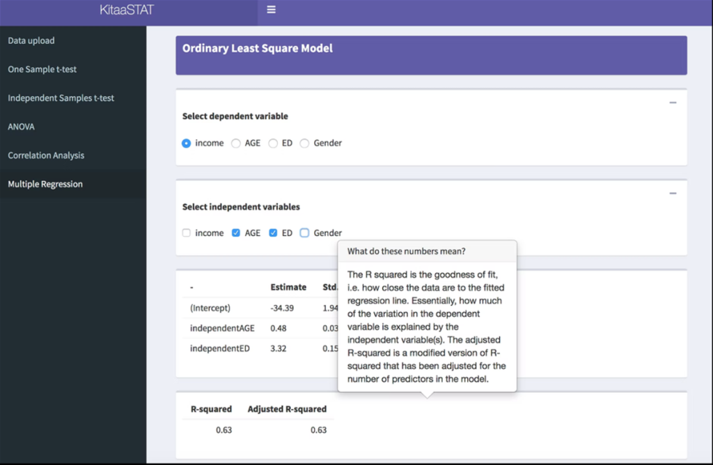 Screenshot of interface for Ordinary Least Square Model in the Multiple Regression category. A tool tip displays explaining what the numbers mean