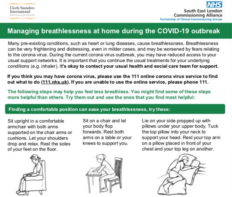 The palliative care response to COVID-19 – NIHR ARC South London