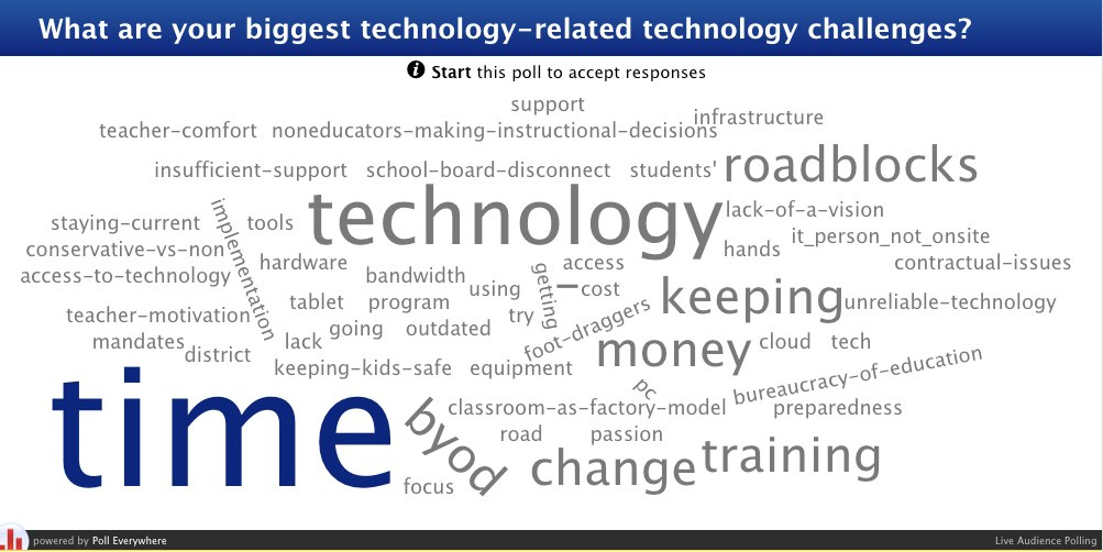 an example question for word cloud