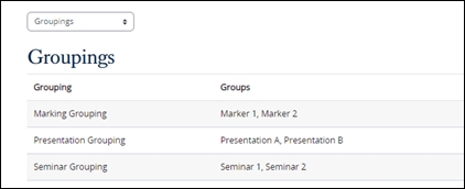 Screenshot of Groupings in KEATS