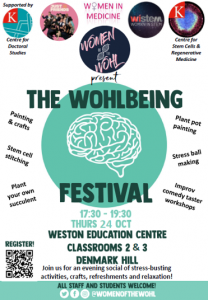 The Wohlbeing Festival