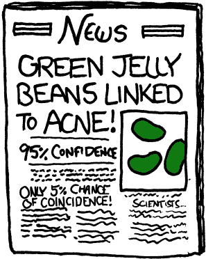 Understanding P-Values and Statistical Significance